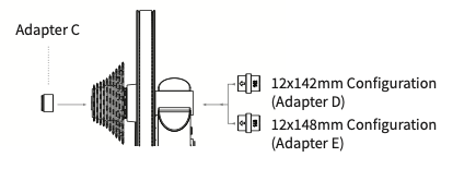 MOVE-setup-adapter-C-E.png