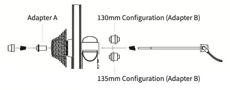 MOVE-setup-adapter-A-B.png