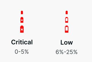 rtr-battery-levels-crit-low.png