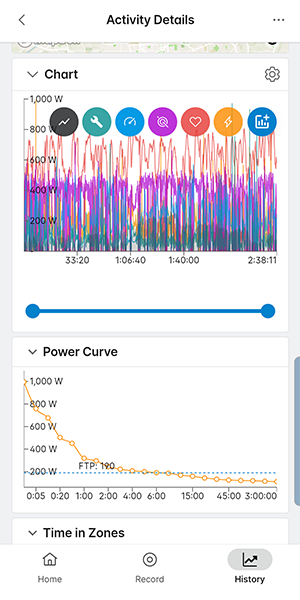 activity-chart-datatype-crop-sm.png