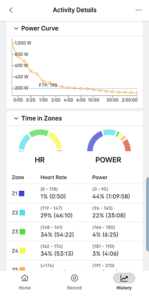 activity-powercurve-timeinzone-crop-sm.png