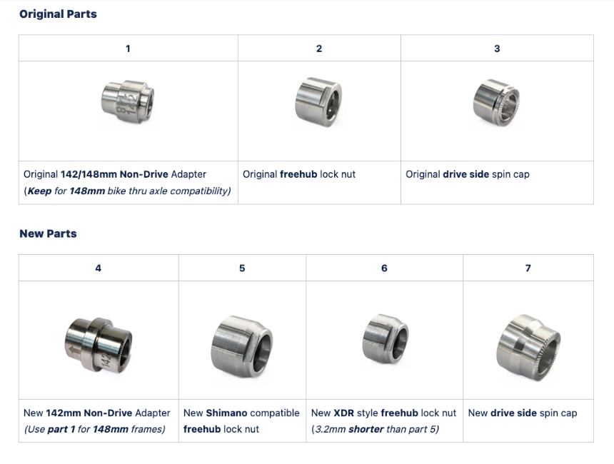 Thru axle 2024 wahoo kickr core