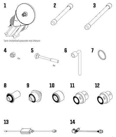 Kickr store core dimensions