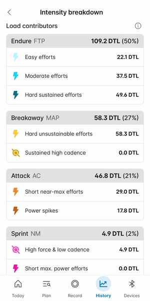 wa-wm-loadcontributors-10.12-300.png