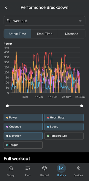 wa-history-performancebreakdown-d300.png