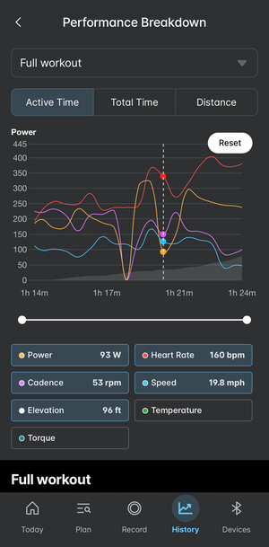 wa-history-performance-zoomreset-d300.png