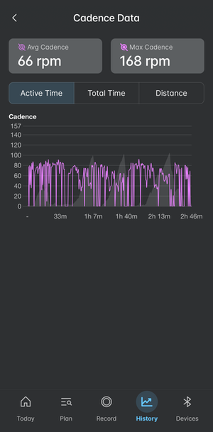 wa-history-cadence-d300.png