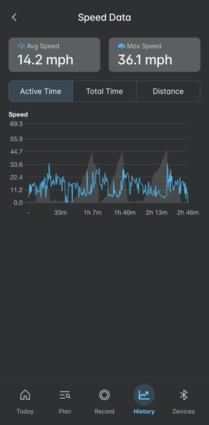 wa-history-speed-d300.png