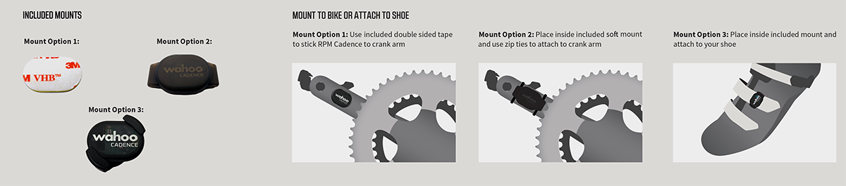 cadence sensor for spin bike