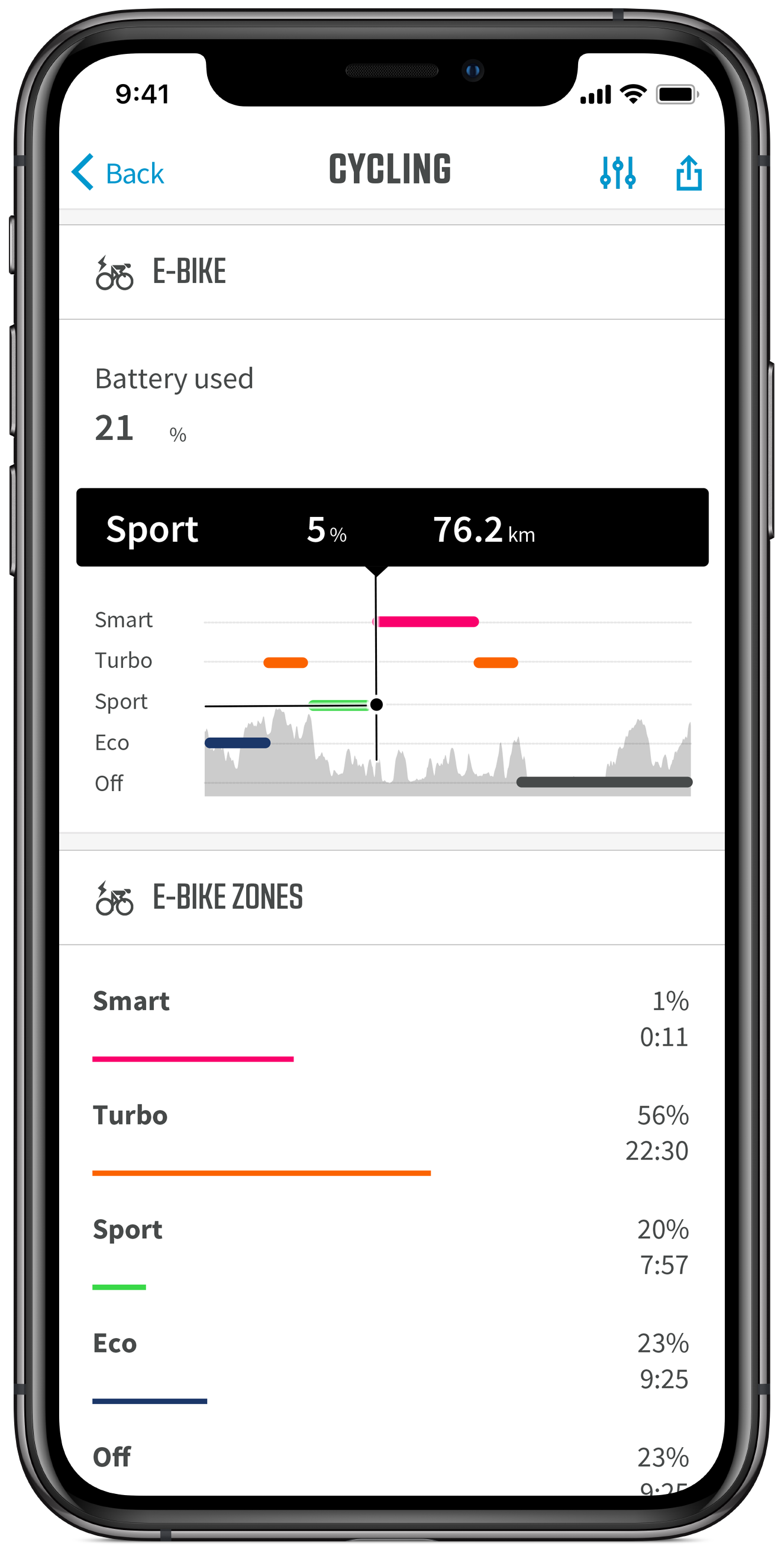 Using a LEV with ELEMNT, BOLT, or ROAM – Wahoo Fitness Support
