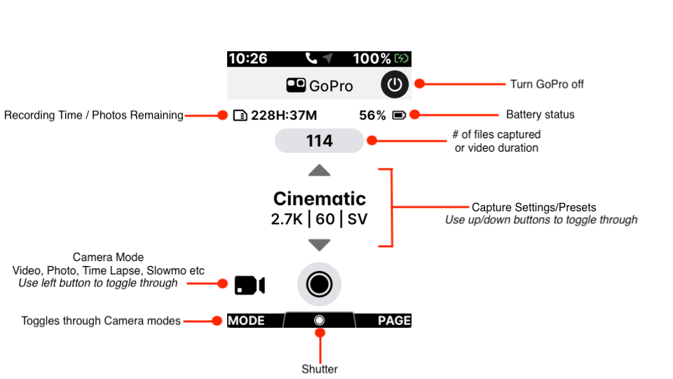 gopro_page_explained.png